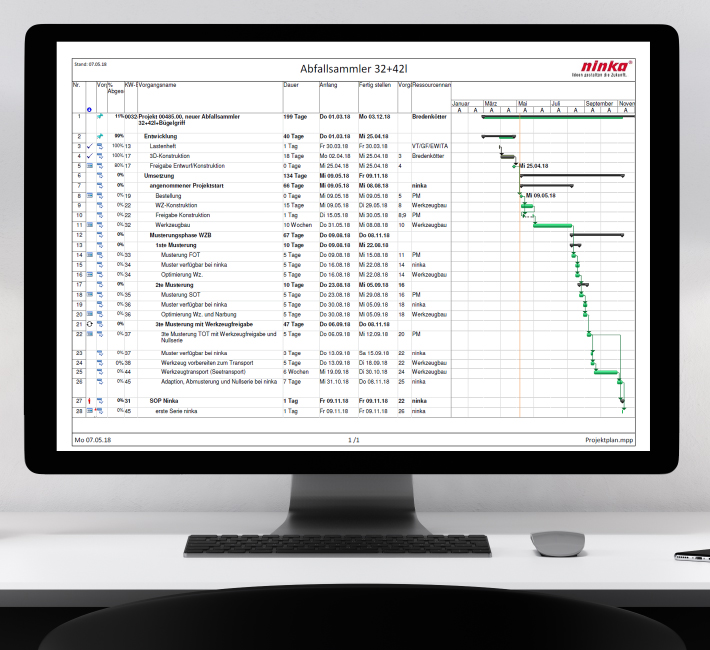 Projekte erfolgreich führen